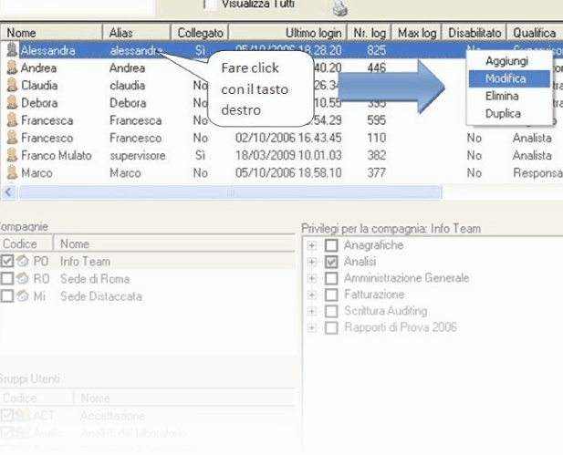 dialog modifica utente